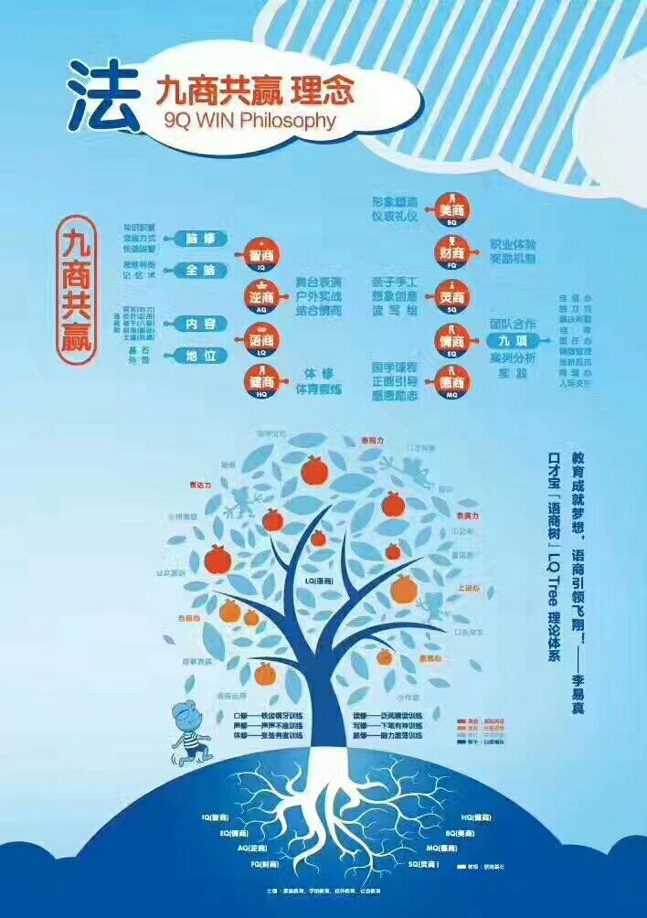 聊城語慧教育咨詢 用專業與愛心點亮求知之路